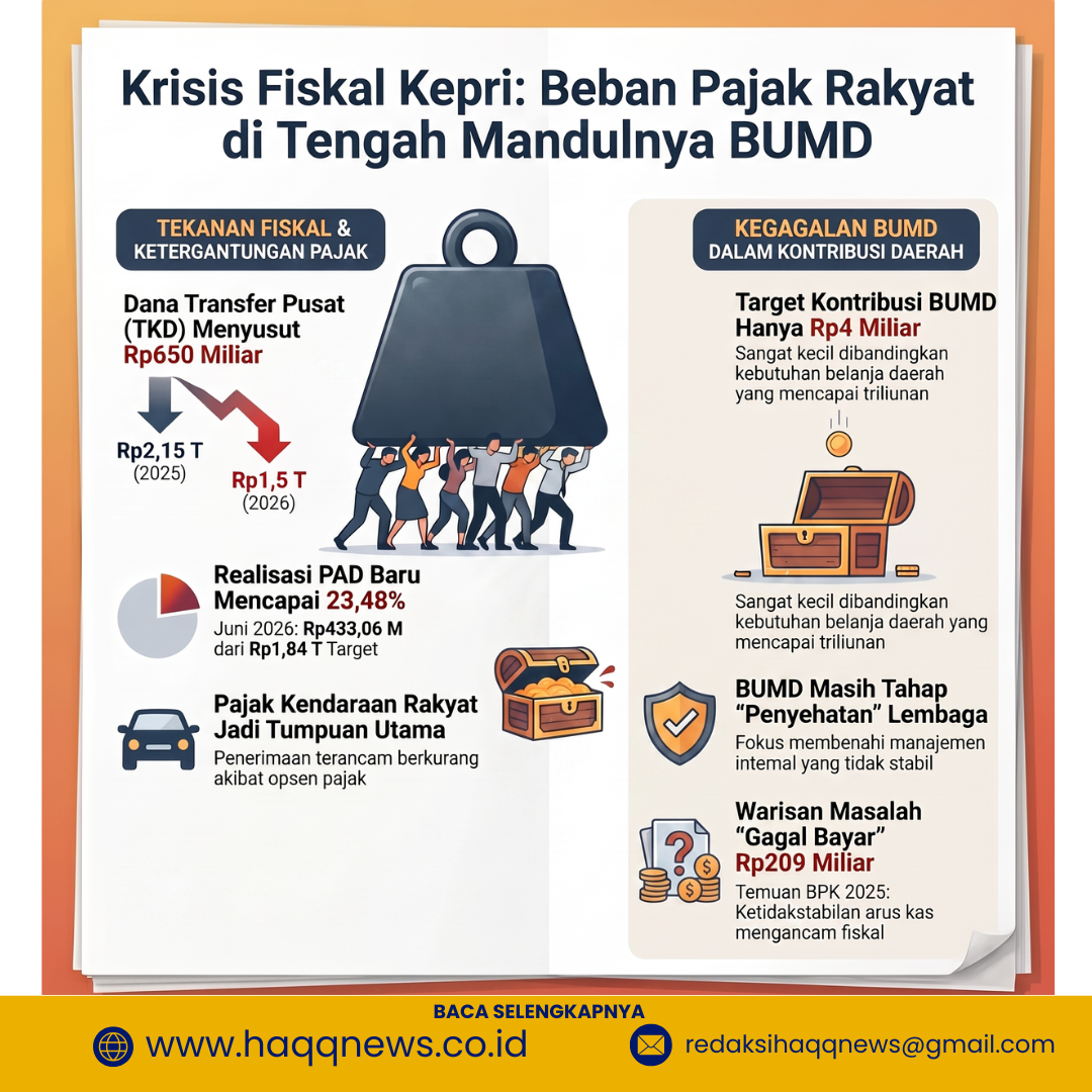 Biru Dan Kuning Modern Berita Longsor Instagram Post